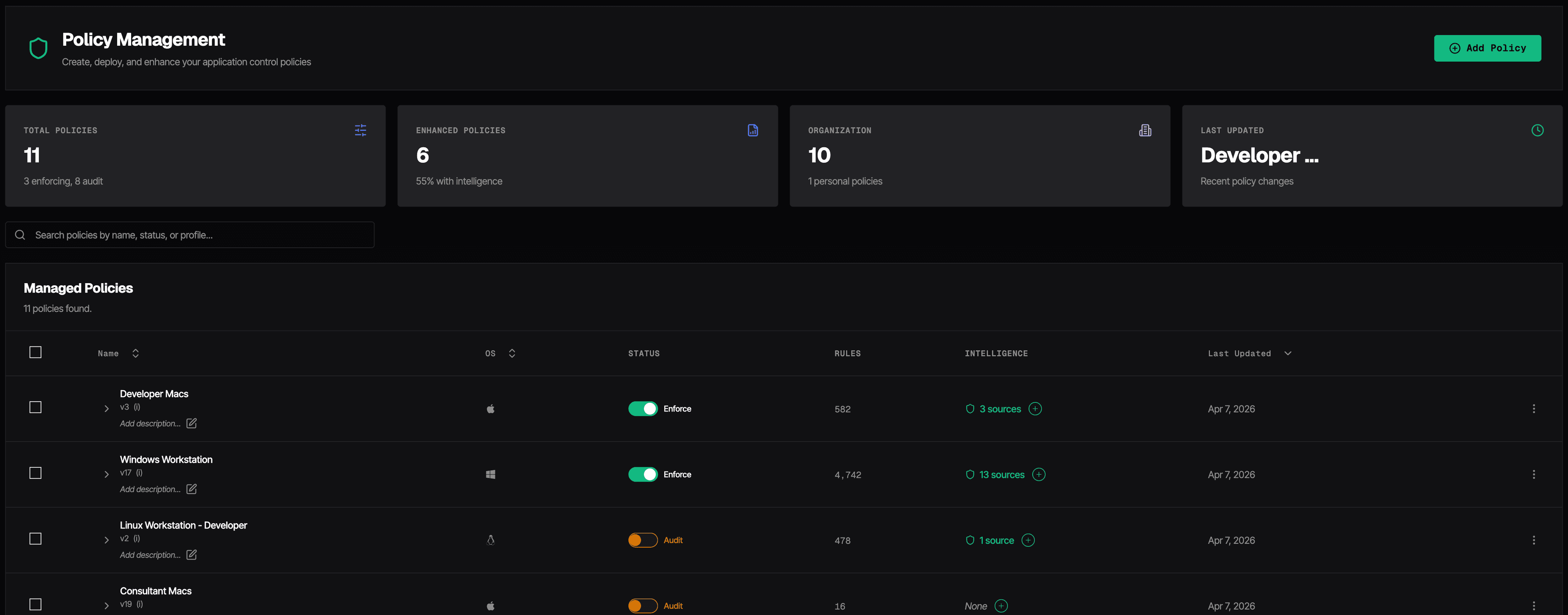 MagicSword policy management dashboard