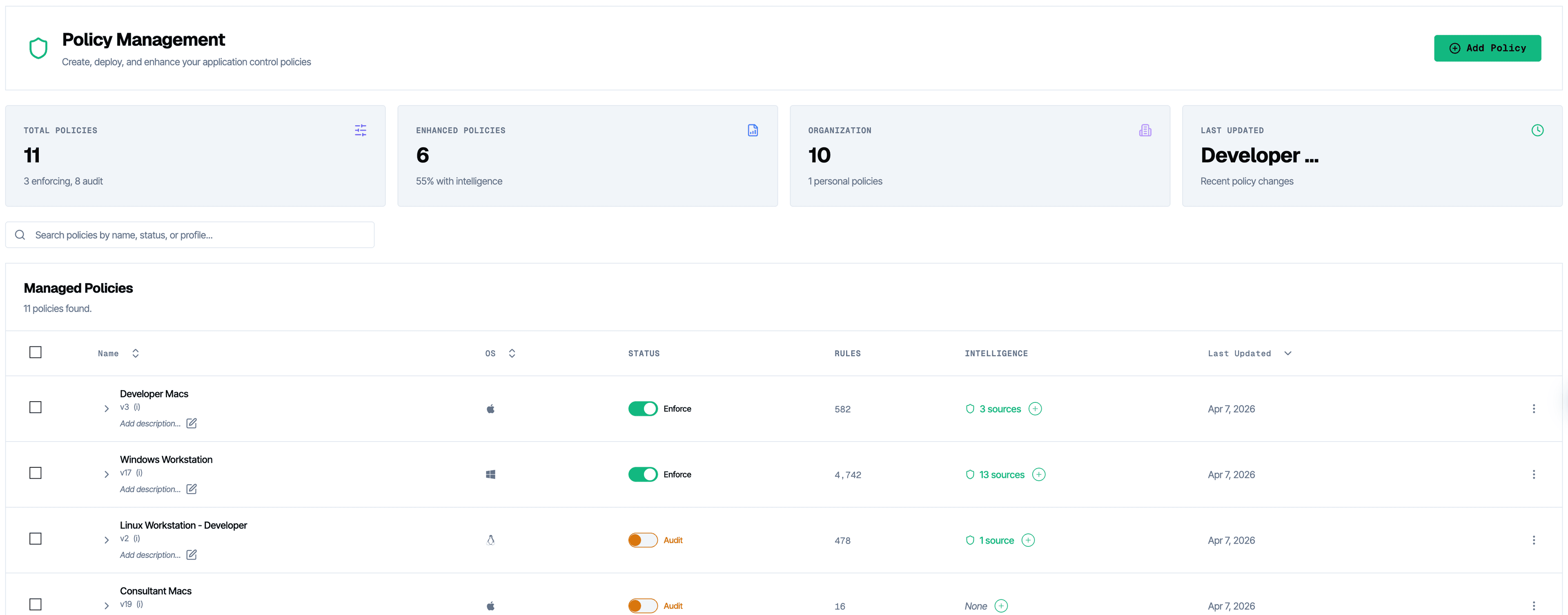 MagicSword policy management dashboard