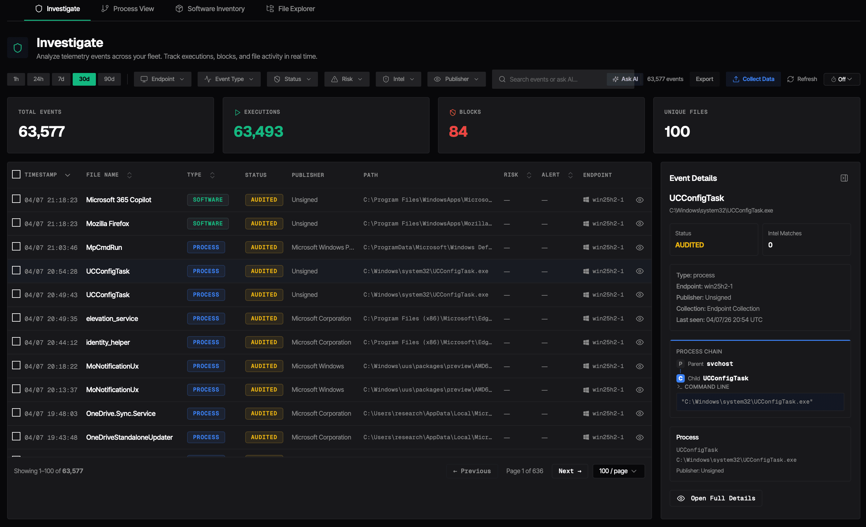 MagicSword investigate dashboard showing 63K events, process trees, software inventory, and AI-powered analysis