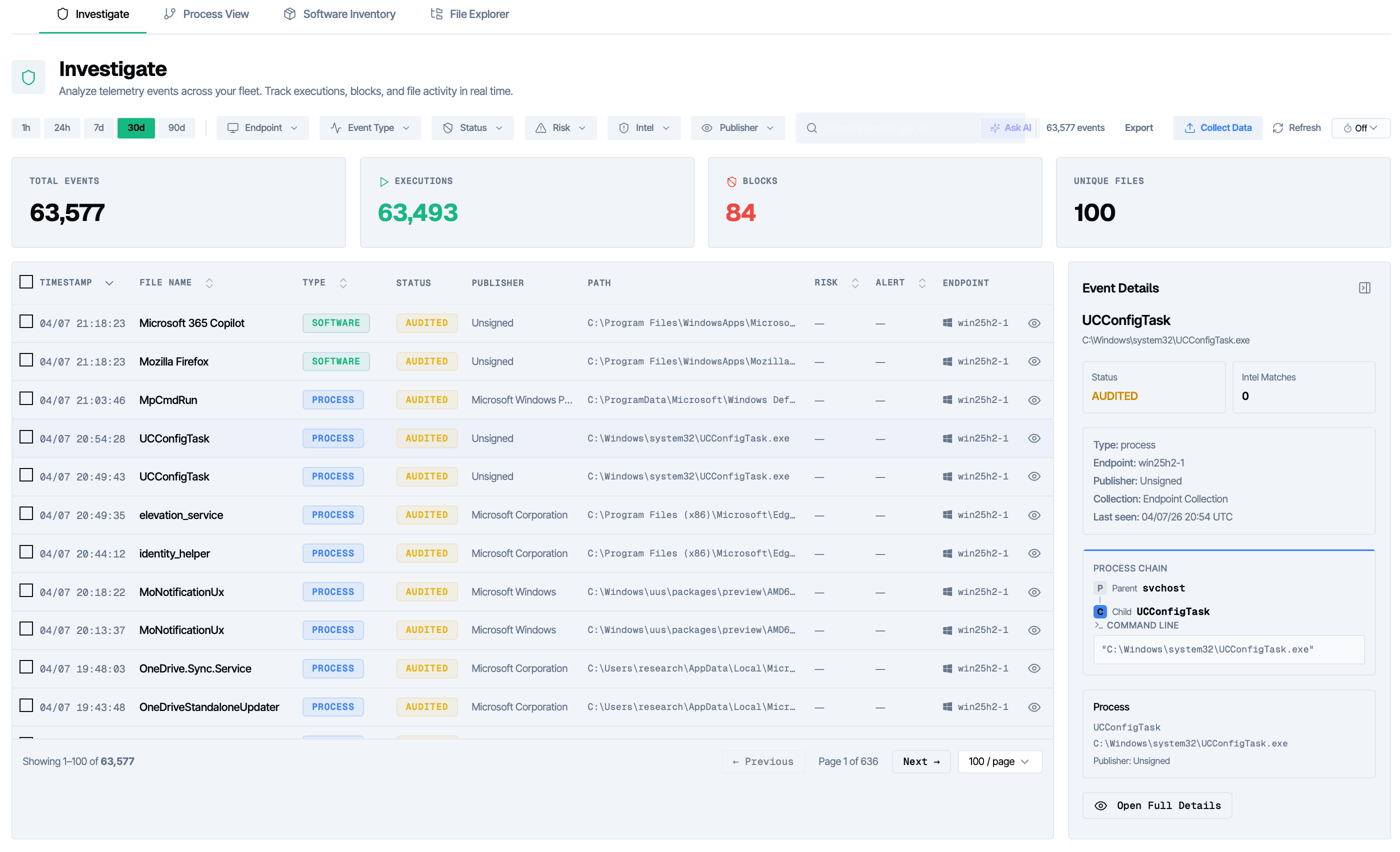 MagicSword investigate dashboard showing 63K events, process trees, software inventory, and AI-powered analysis